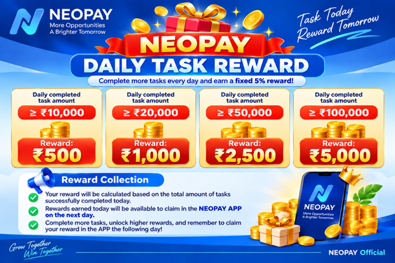 NeoPay fixed 5% daily task reward and reward collection details