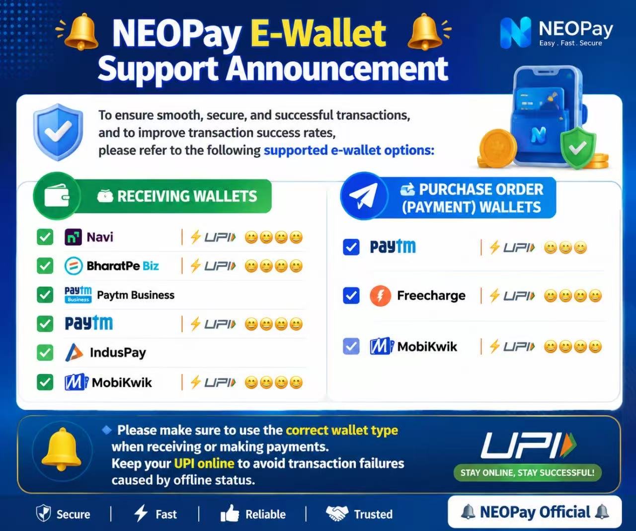 NeoPay supported e-wallet information